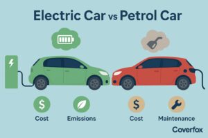 Insuring Your Electric Vehicle: How EV Insurance Differs from Gas Cars