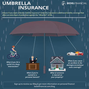 What Is Umbrella Insurance and Do You Really Need It?
